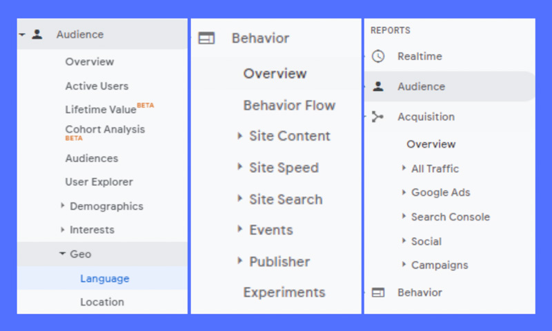 google analytics