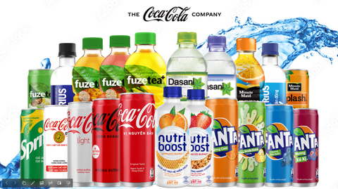 Marketing experience in the FMCG industry