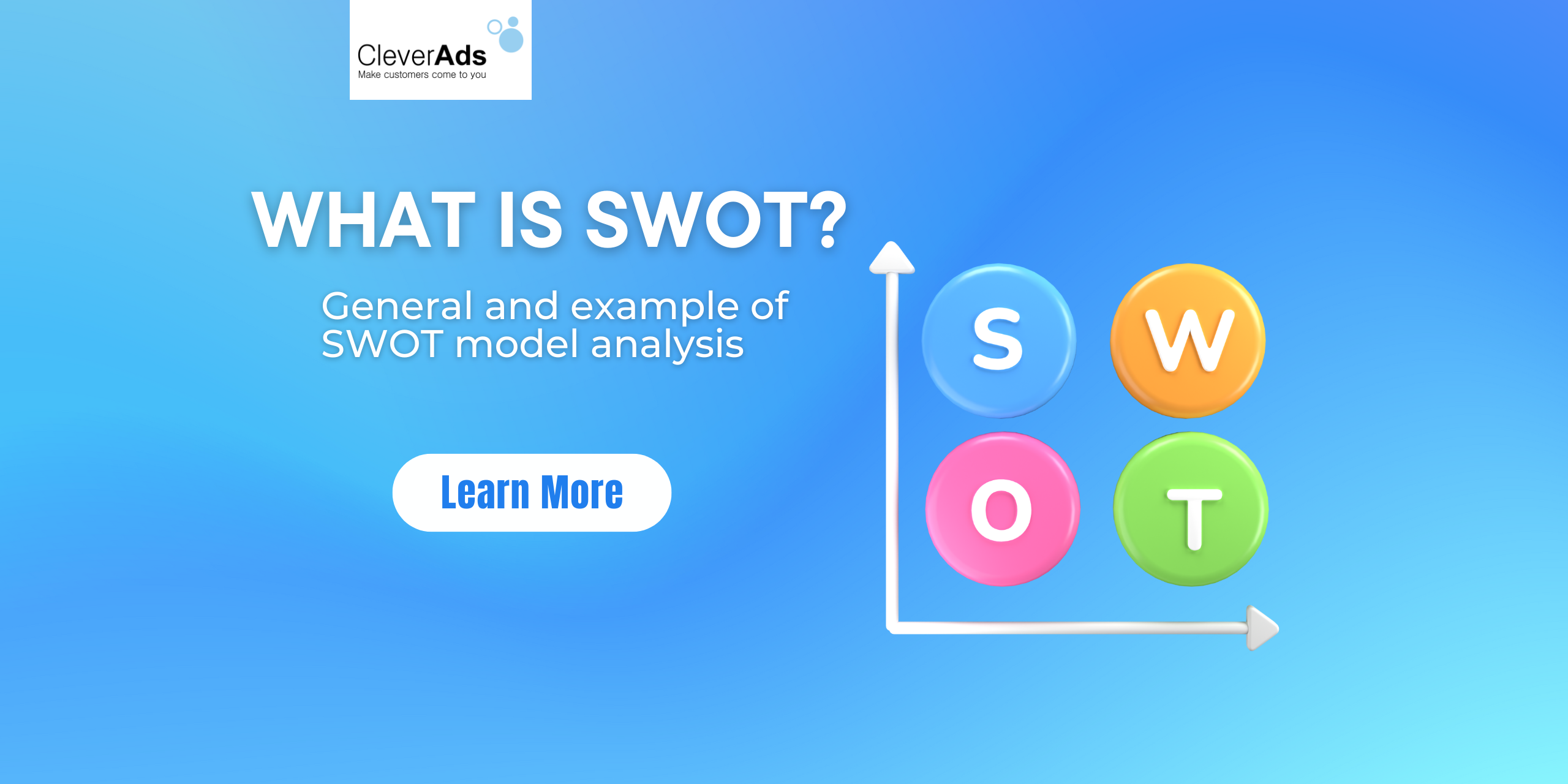 What is SWOT? General and examples of SWOT analysis