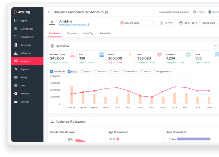 KOL Platform